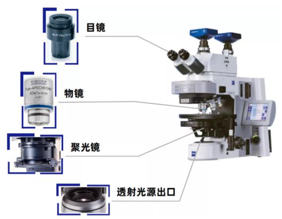 广元蔡司广元光学显微镜