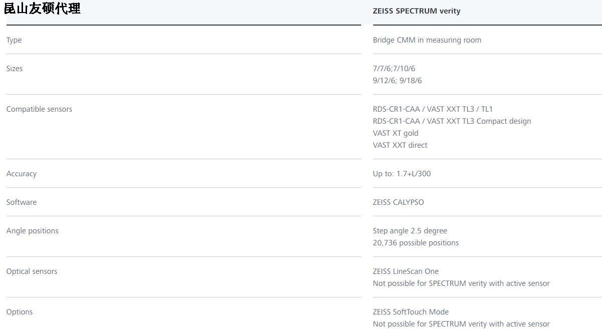 广元蔡司广元三坐标SPECTRUM verity