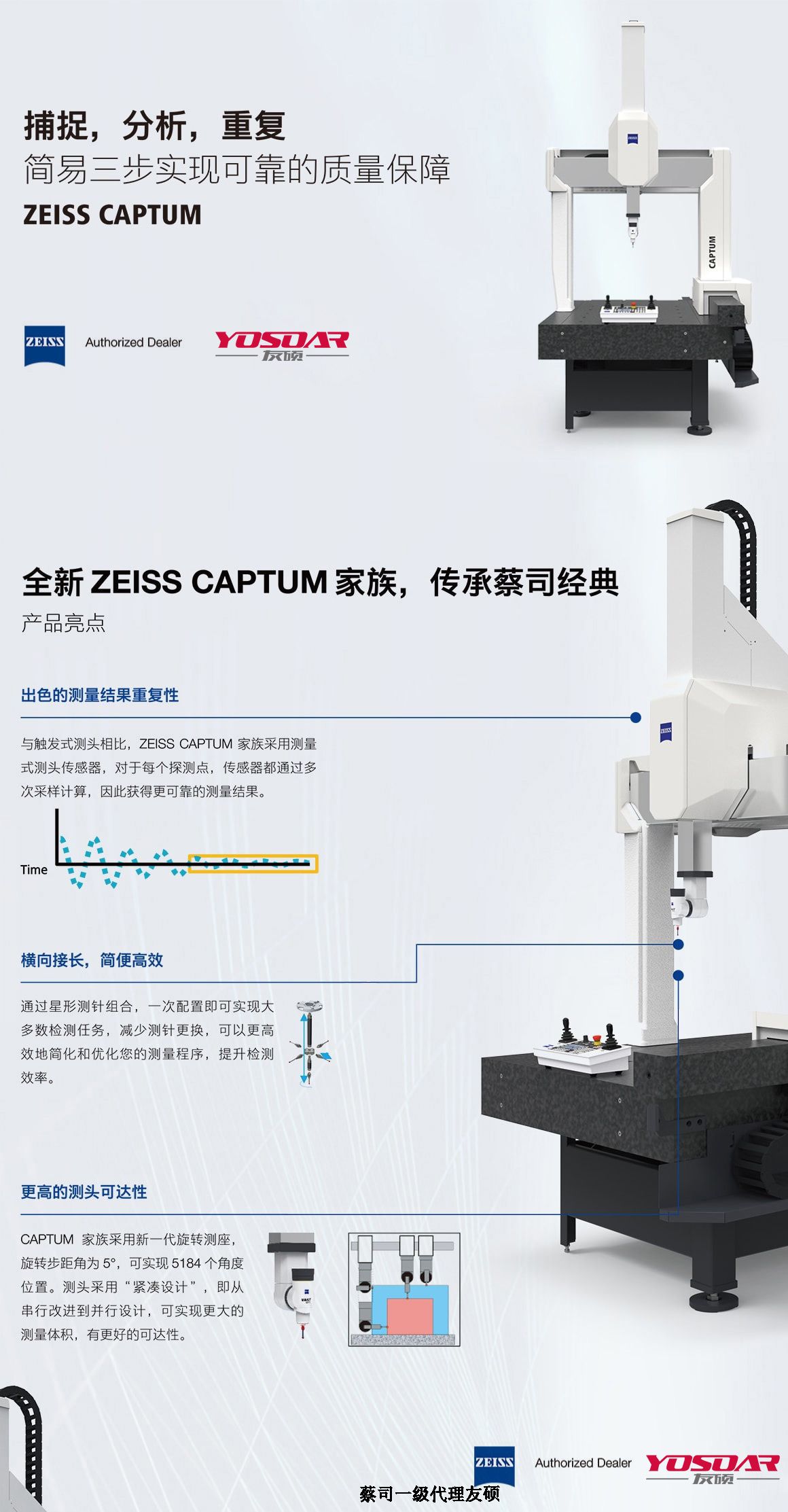 广元蔡司广元三坐标CAPTUM