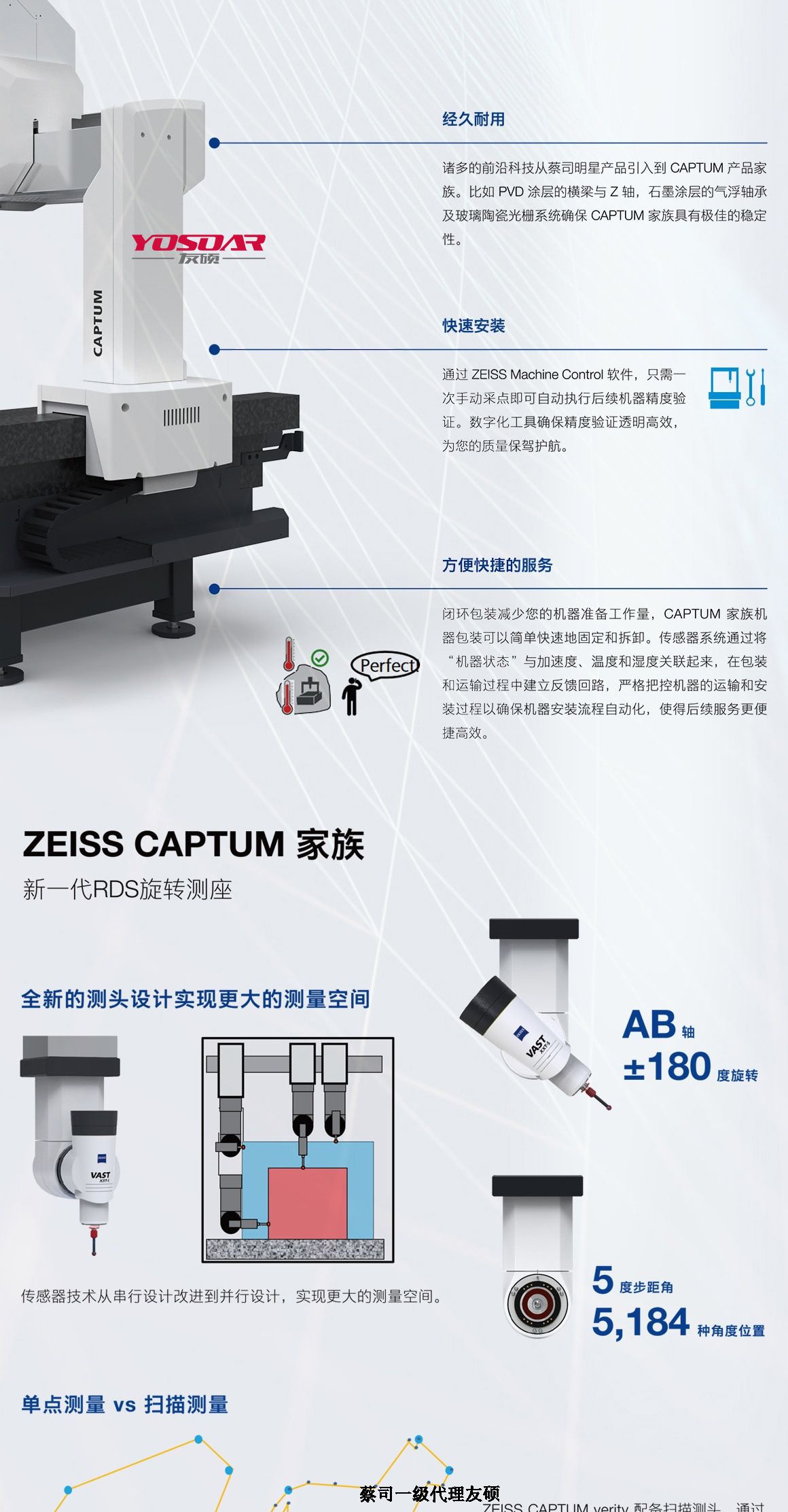 广元蔡司广元三坐标CAPTUM