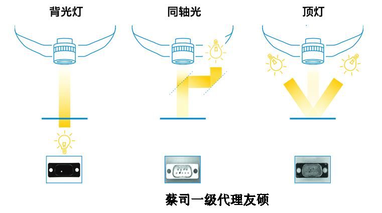 广元蔡司影像仪